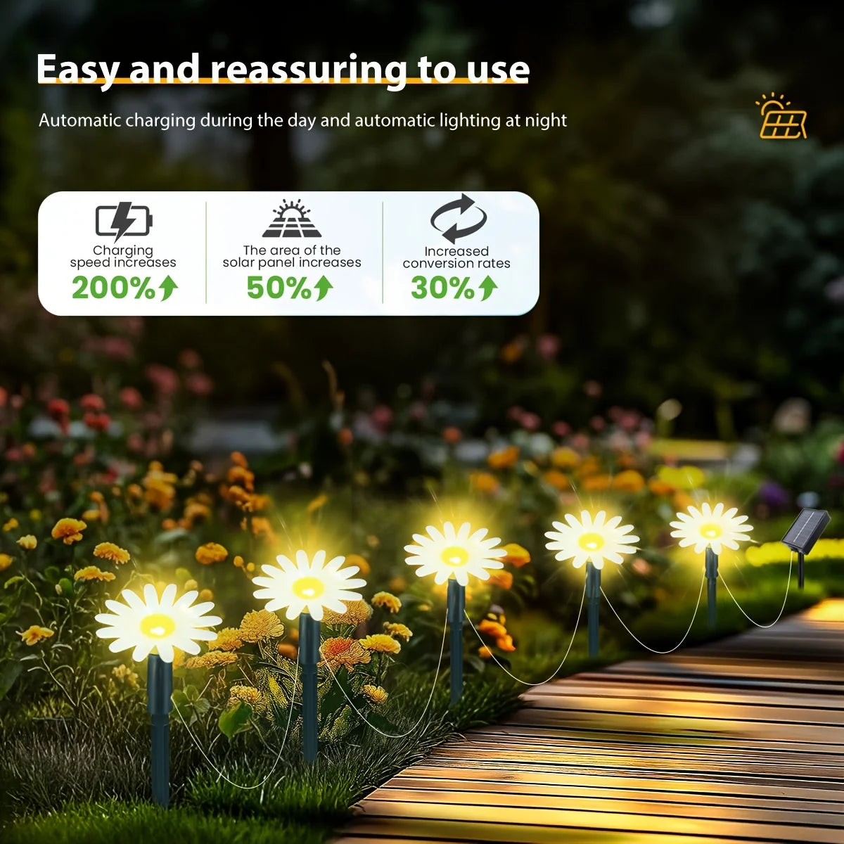 Solar Daisy Path Lights for Outdoor Garden and Landscape Decoration