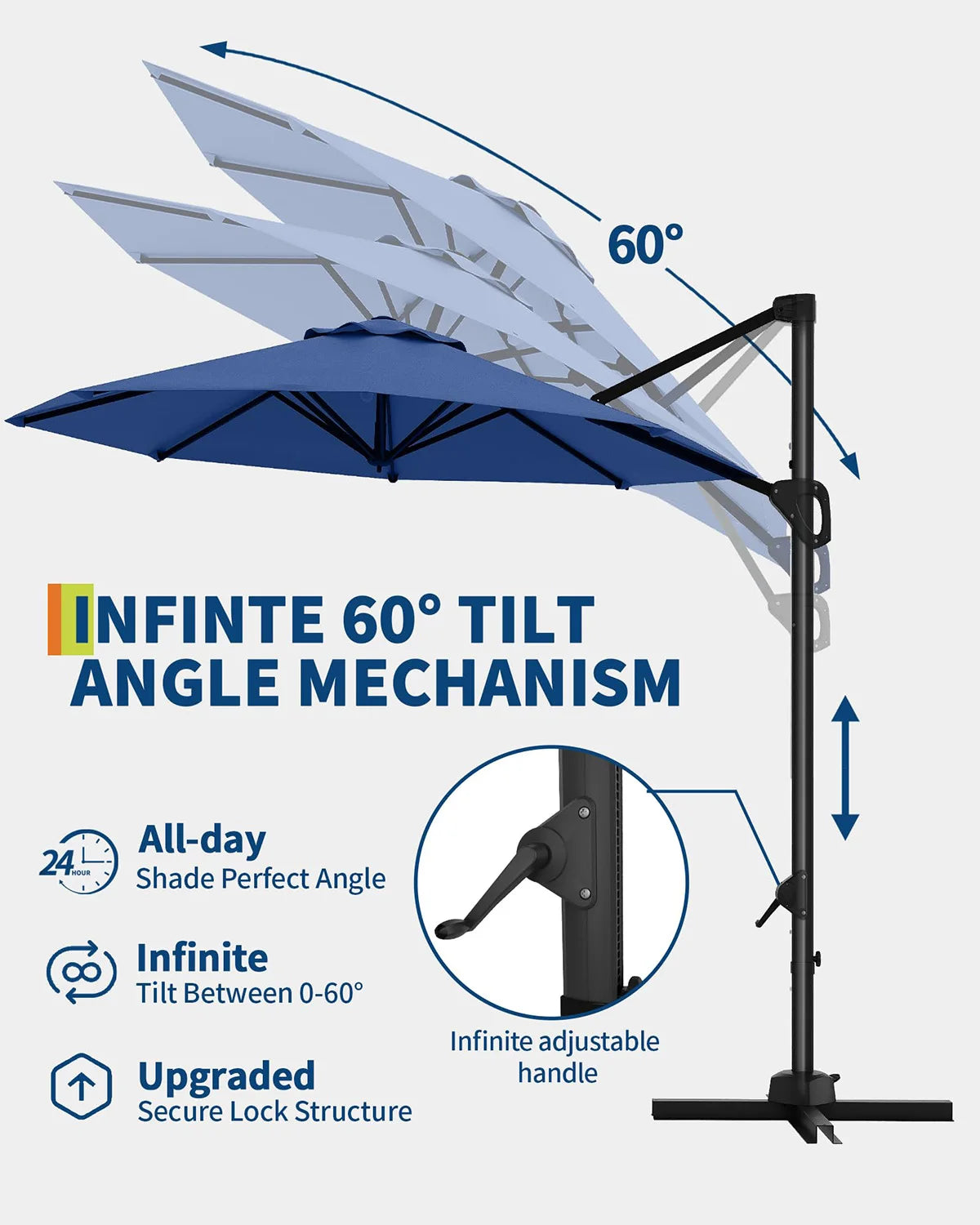 10FT Cantilever Patio Umbrella 360° Rotation & Tilt Adjustment Offset Umbrella UPF50+ UV Protection Windproof Fade-Resistant