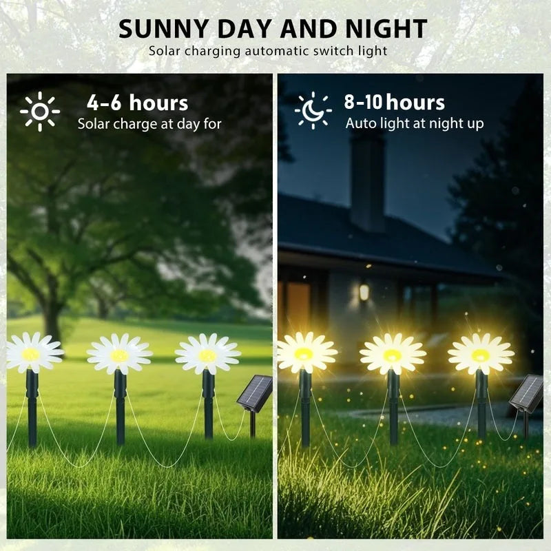 Solar Daisy Path Lights for Outdoor Garden and Landscape Decoration
